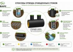 Барс Био 9